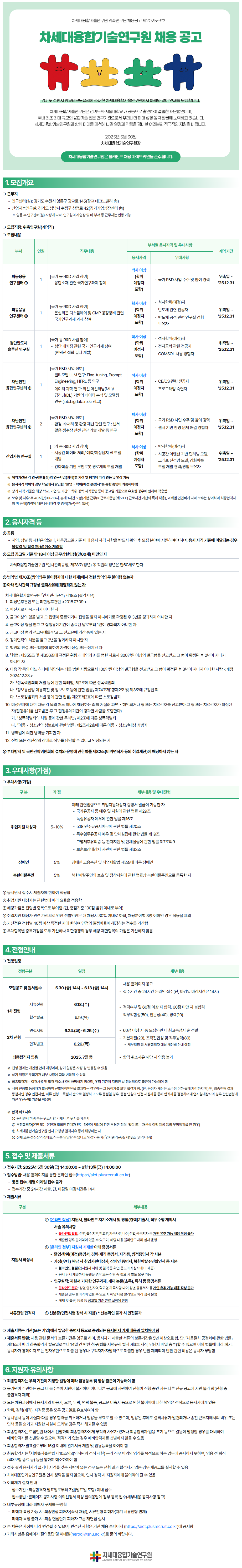 Contents image